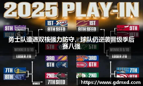 勇士队遭遇双核强力防守，球队仍逆袭晋级季后赛八强