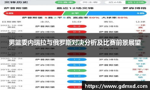 EMC易倍体育官方入口