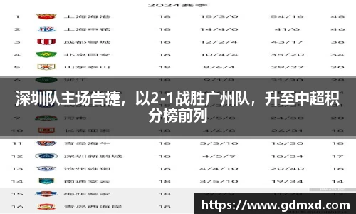 emc易倍